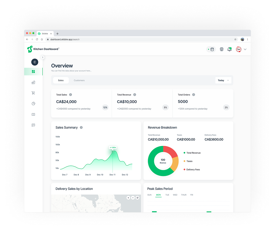 dashboardPage